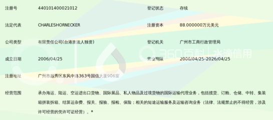 广州市奥士达国际货物运输代理 专注国内货物运输代理的专业力量